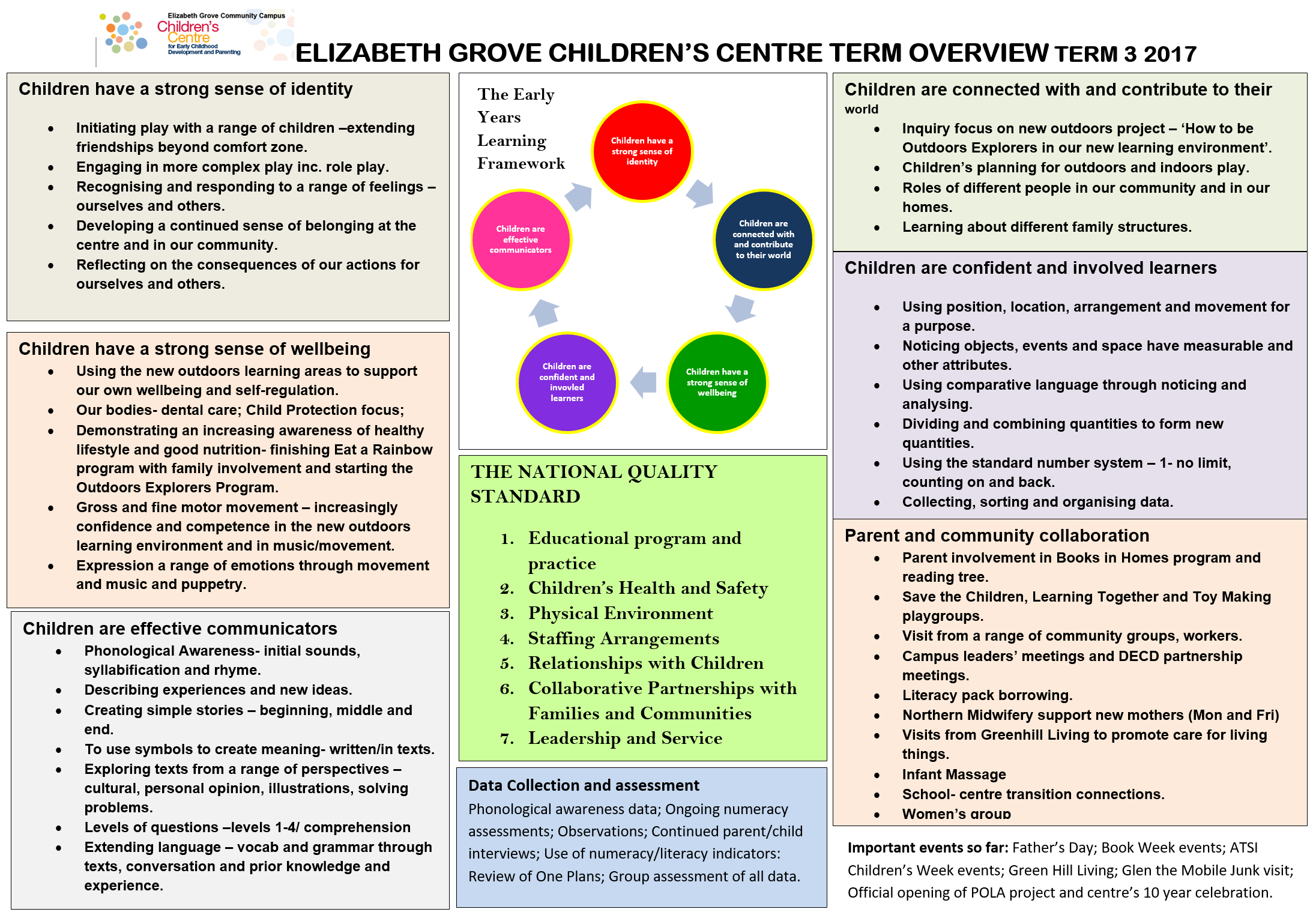 edge fundamentals curriculum units cumulative progress indicators edison township public edge fundamentals curriculum units cumulative progress indicators edison township public